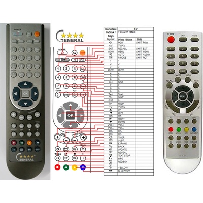 GENERAL TESLA 14TM20, 21TM50, 21TS05, 21TM40, 21TS04, 21TS05, 21TSS72, 21TSS82 - съвместимо дистанционно управление на марката General (14TM20, 21TM50, 21TS05, 21TM40, 21TS04, 21TS05, 21TSS72, 21TSS82)