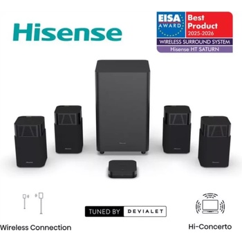 Hisense Saturn 4.1.2
