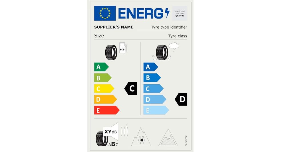 Eticheta energetică a anvelopelor