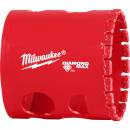Milwaukee 4932500117