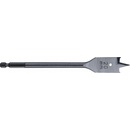 Milwaukee 4932363138