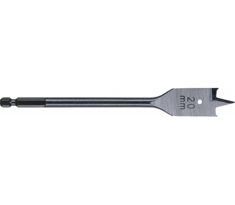 Milwaukee 4932363138