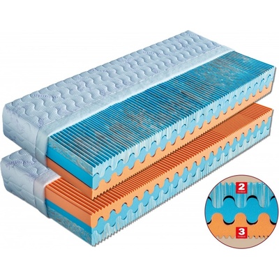 Dřevočal Tripoli + Polštář Lukáš