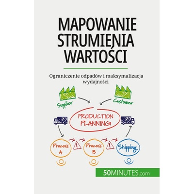 Mapowanie strumienia warto?ci