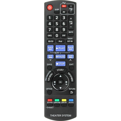 съвместим Panasonic n2qakb000091 - заместител дистанционно управление (n2qakb000091)