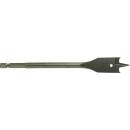 Milwaukee 4932363137