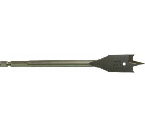 Milwaukee 4932363137