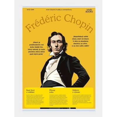 Plátěný obraz Frédéric Chopin 594 × 841 mm