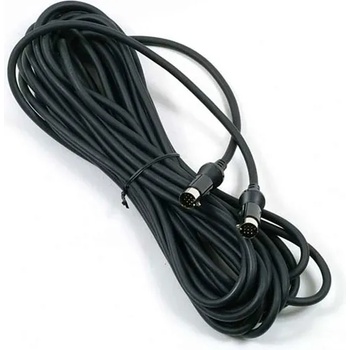 Image 1 of Roland Group GKC-5