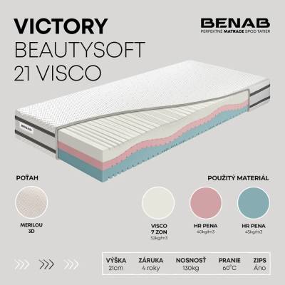 BENAB VICTORY