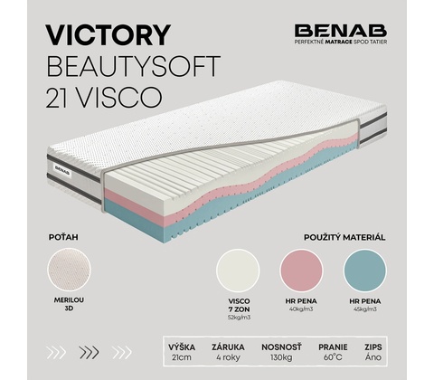 BENAB VICTORY