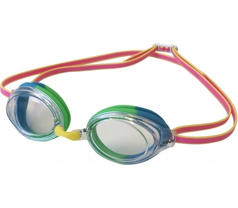 Finis Ripple