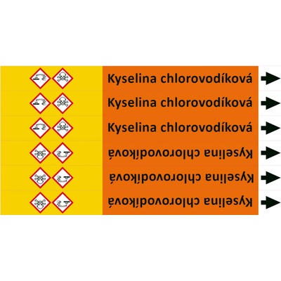 Nadrzenapalivo.cz Značení potrubí ISO 20560, kyselina chlorovodíková PZAL 007006