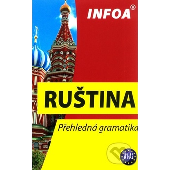 Přehledná gramatika Ruština