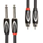 Roland Group Rcc-10-2r28