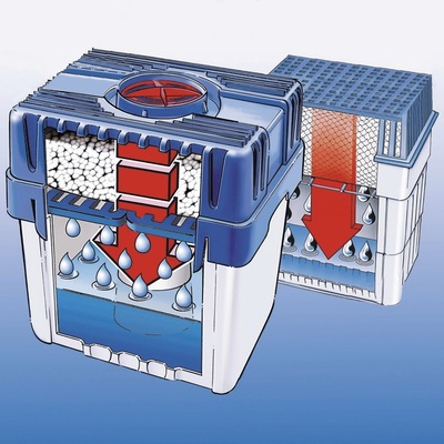 Wenko Náplň do pohlcovače vlhkosti 5 kg