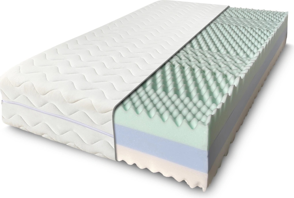 ComfortMatrace PREMIUM
