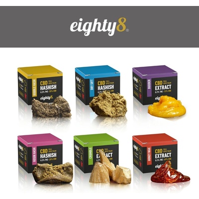 Eighty8 CBD Kvety - Chocolope 10g