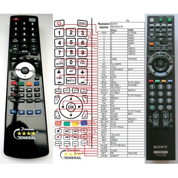 GENERAL SONY RM-ED019 - съвместимо дистанционно управление на марката General (RM-ED019)
