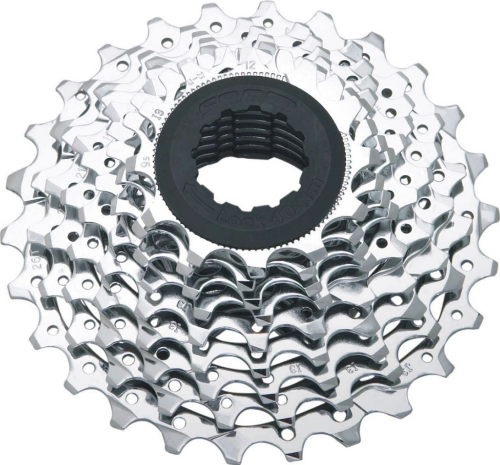 Sram PG 950
