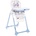 Lorelli Felicita blue bear