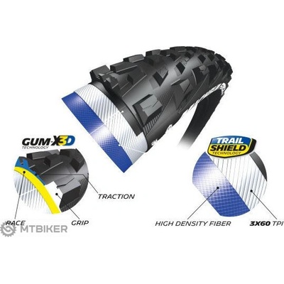 Michelin Force AM Competition line GUM-X3D 27,5x2,60" kevlar