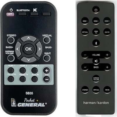 Dálkový ovladač General Harman Kardon SB35 – Hledejceny.cz