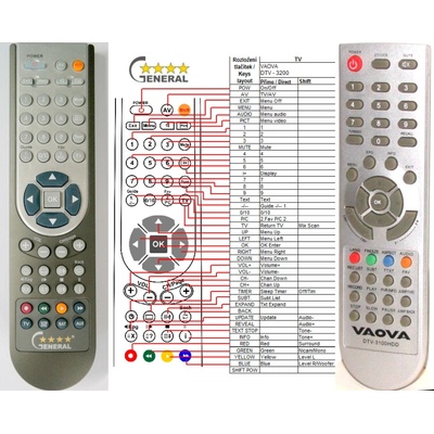 GENERAL VAOVA DTV-3100HDD, DVT-3200HDD - съвместимо дистанционно управление на марката General (DTV-3100HDD, DVT-3200HDD)