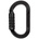 Petzl Карабинер PETZL Oxan Triact-Lock black