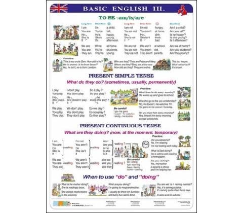 Basic English III - tabulka A4