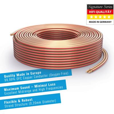 PureLink speaker cable OFC 2x2.50mm2, (0.20mm), 25.0m, transparent with red characteristic, set with 8 banana plugs - SE-SP060-025-B08