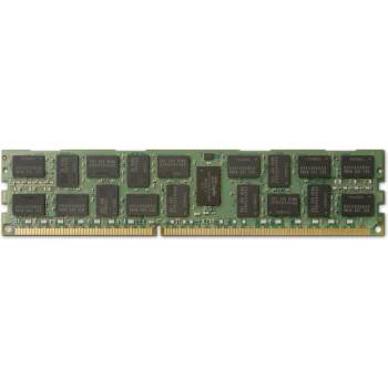 HP 4GB DDR4 2133MHz N0H86AA
