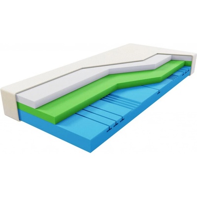 Curem C 4500 1+1 + polštáře