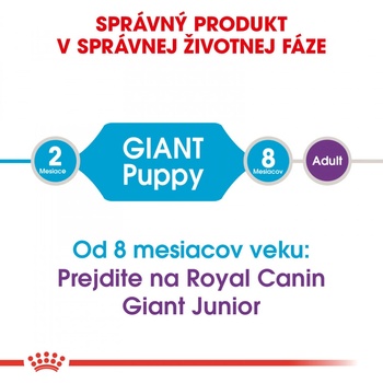Royal Canin Giant Puppy 1 kg