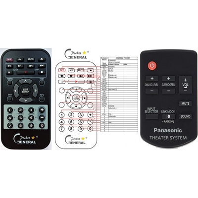 Diaľkový ovládač Panasonic N2QAYC000083