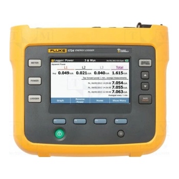 Fluke 1734 EUS