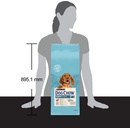 Purina Dog Chow Puppy Lamb & Rice 2 x 14 kg