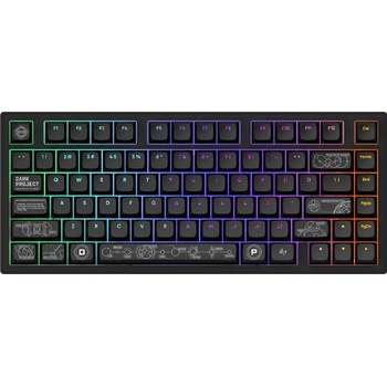 Image 1 of Dark Project ALU81A RGB Black Terra Nova (DPKB_NOVA_81_ANSI_BLACK)