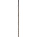 Milwaukee 4932352030