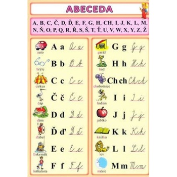 Česká abeceda - Kupka Petr a kolektiv