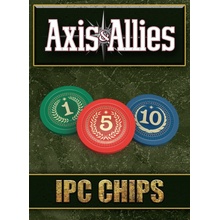 Avalon Hill Axis & Allies: Guadalcanal