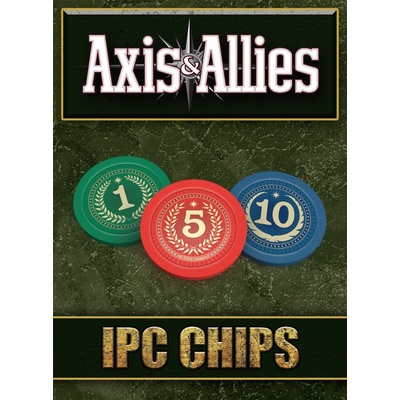Avalon Hill Axis & Allies: Guadalcanal