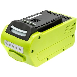 Cameron Sino CS-GWP400PX