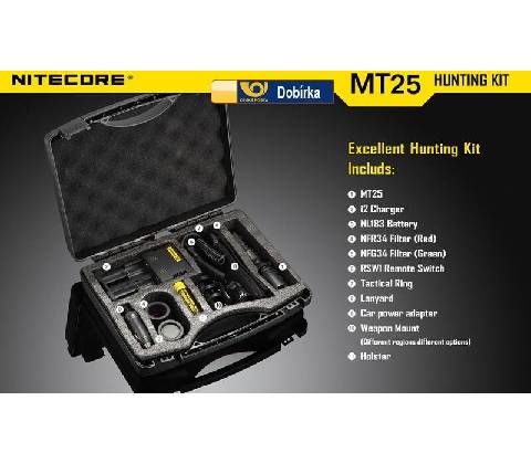 Nitecore MH25