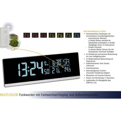 TFA 60.2548.01