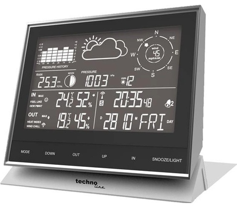 TechnoLine WS 1700