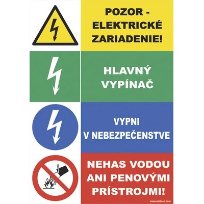 Štvorkombinácia Výstražné, informačné, požiarne, samolepka