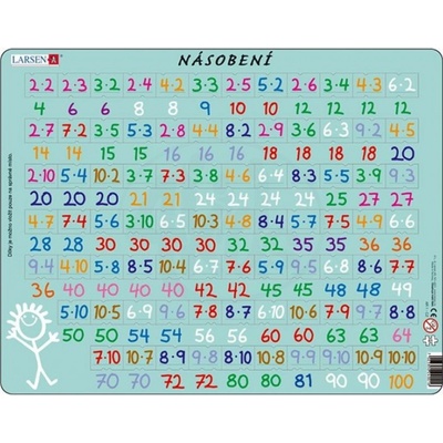 Larsen Matematika násobení 81 dielov