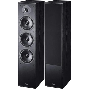 Magnat Monitor S70