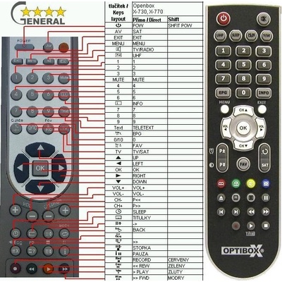 GENERAL OPENBOX X730, X750, X770 - съвместимо дистанционно управление на марката General (X730, X750, X770)